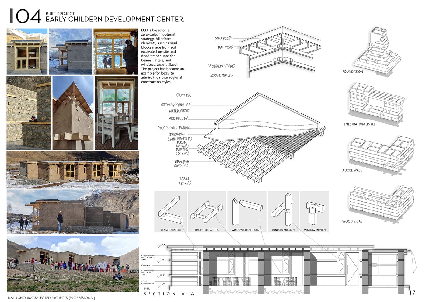 ECD, Chipursan — 2