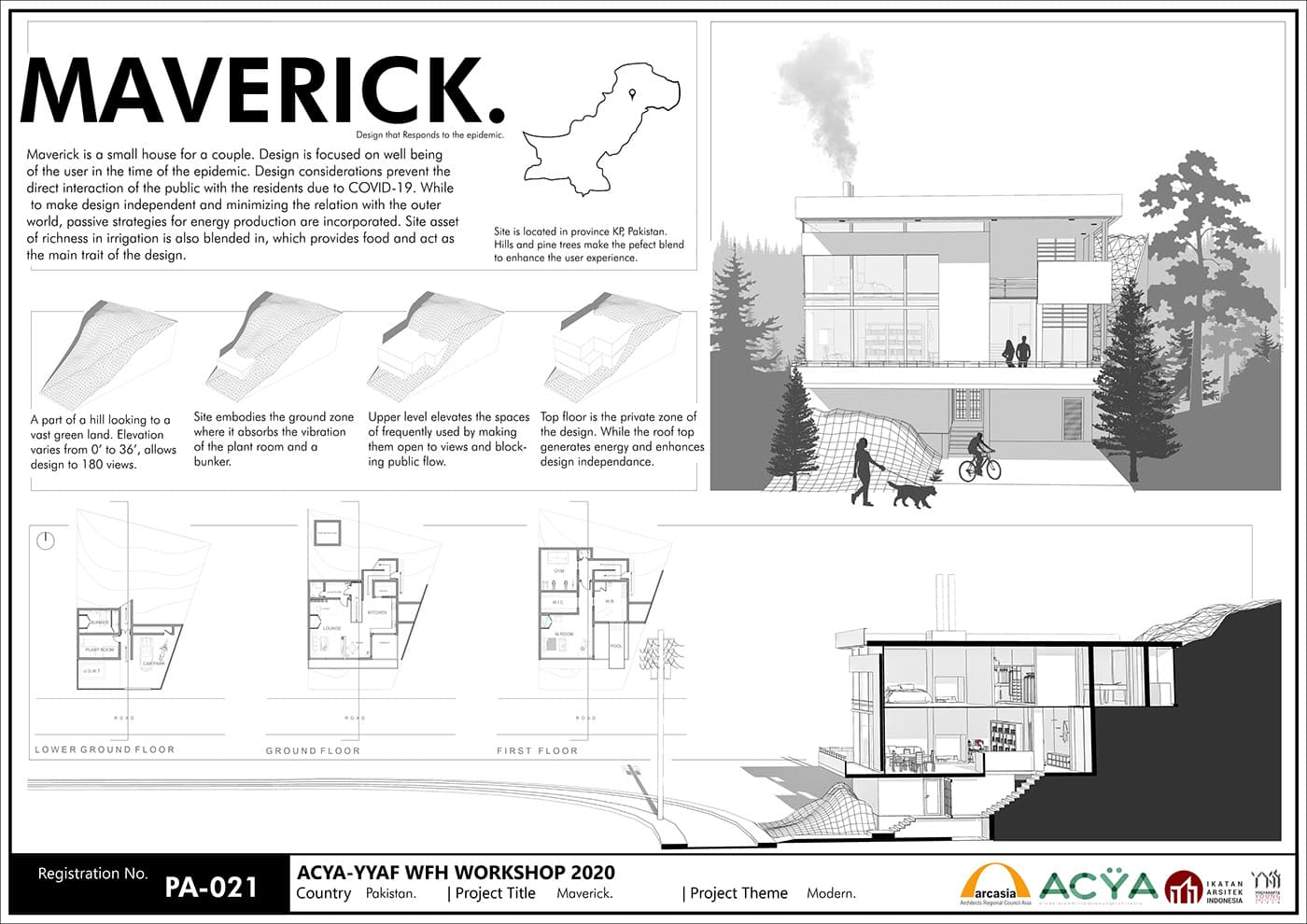 ACYA-Competition Design that responds to pendemic — DEZI' Studios